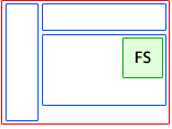 Any element on the page can be made full screen using the API.