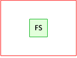 The chosen element will be centered both vertically as horizontally.