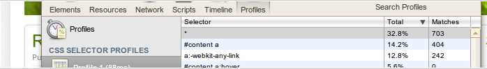 Web Inspector's new CSS Selector profiler shows that I need to get rid of some properties! :-)